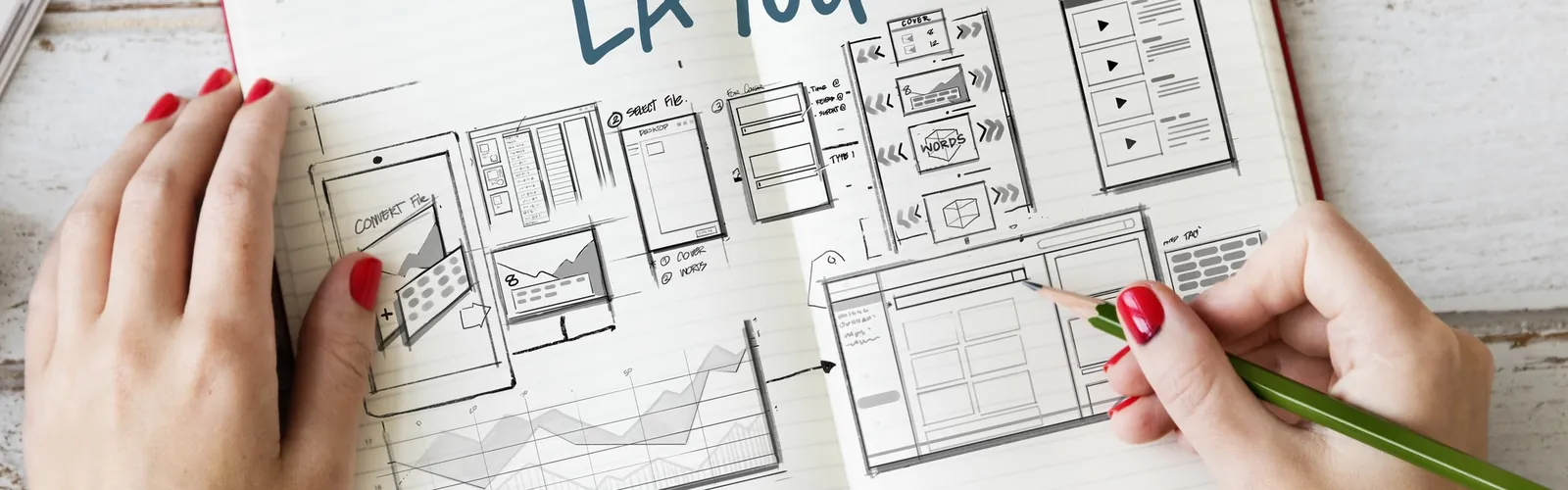 Checklist: qué auditar antes de rediseñar tu sitio