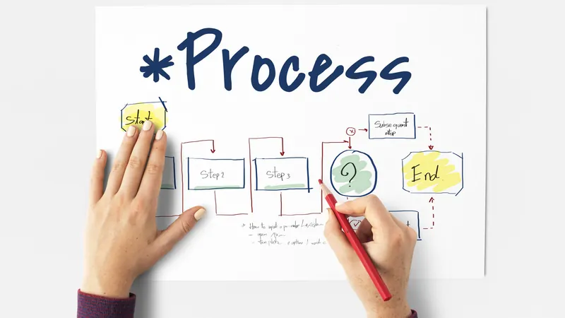 Plantilla: levantamiento de proceso comercial